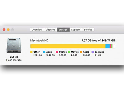 Update Mac App Stuck